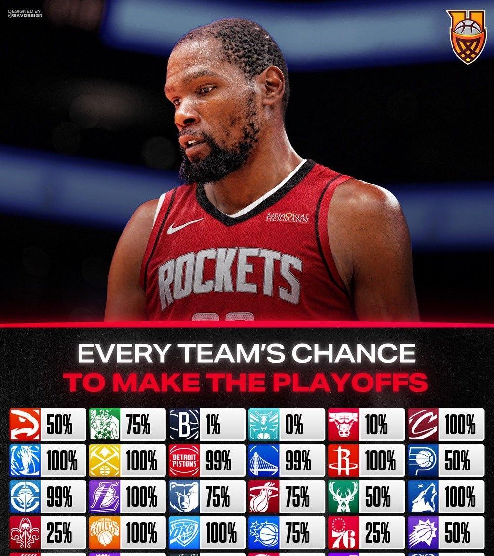 九游在线平台关于华盛顿奇才迎NBA季后赛关键赛，窗口期迎来里程碑，态度坚定，年轻球员得到机会的信息