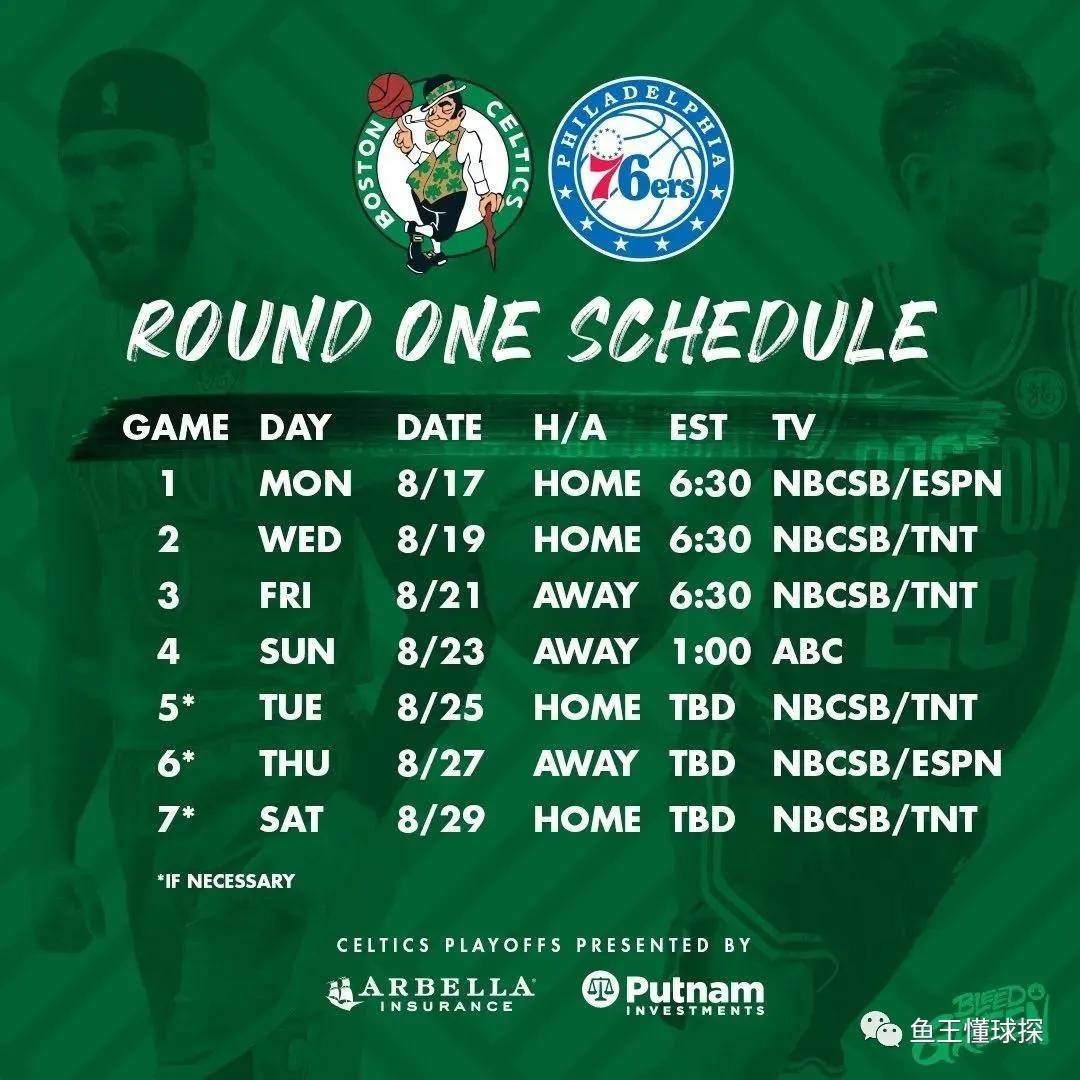 九游游戏大厅波士顿凯尔特人内部会议纪要流出——国际比赛日豪取连胜，NBA季后赛使命明确，身体对抗强度拉满的简单介绍